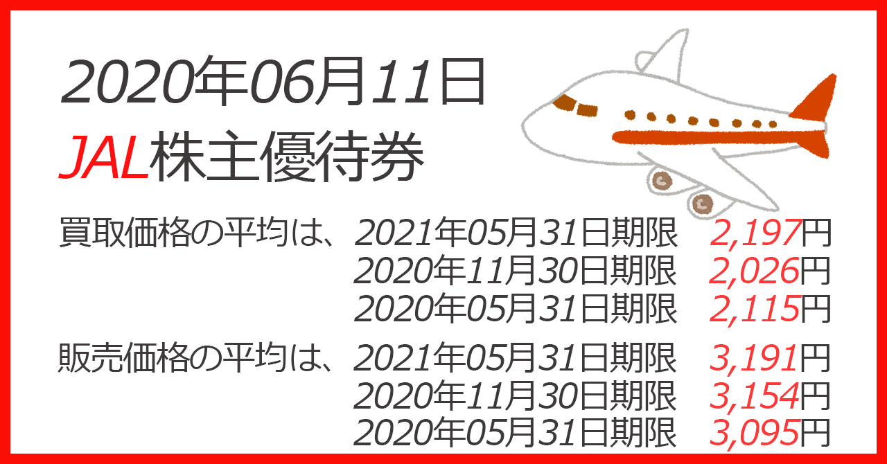JAL株主優待券の買取・販売価格 2020年06月11日時点 ｜ 旅する株優ポータル